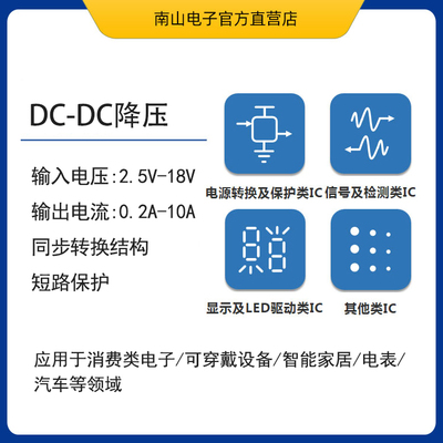 降压DC-DC转换器 ME3116AM6G 电源芯片 4.75-40V 1A SOT-23-6封装
