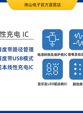 兼容BQ25713 ET9569 线性充电IC 8A 升降压充电管理IC