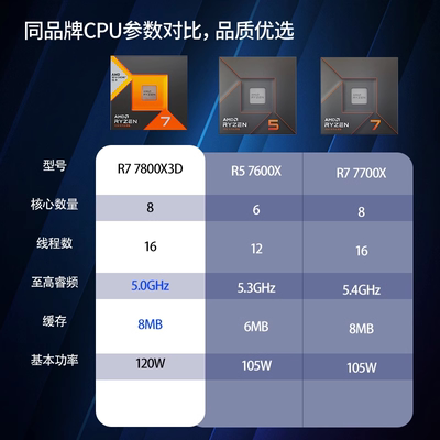 AMD锐龙R7 7800X3D/R5 5600X/R7 5700X盒装可搭微星B650/X670主板