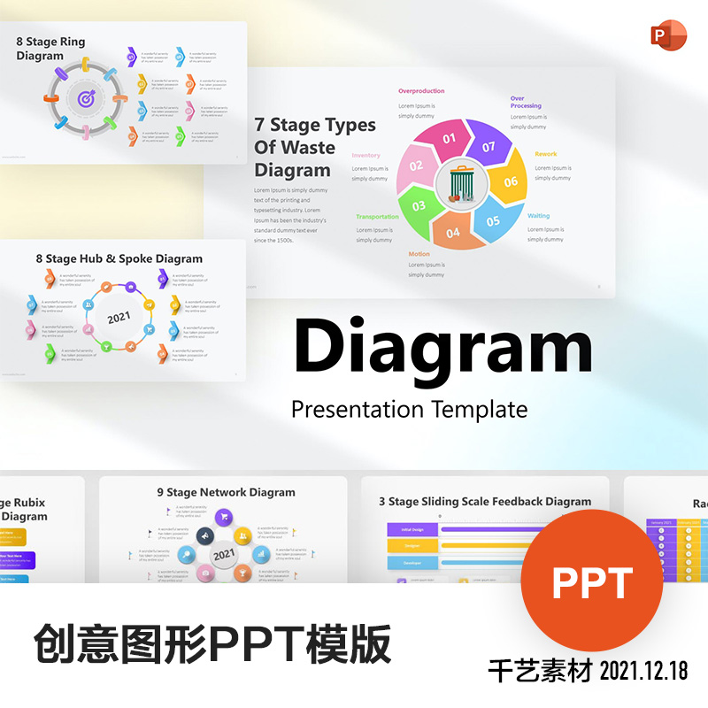 创意PPT模板环形图箭头思维导图线条数据可视化图表图标ppt素材