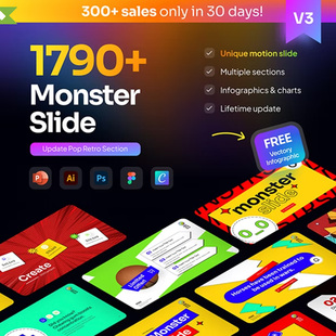 PPT模板动态高级感国外数据3d立体场景动画流程逻辑图形素材模版