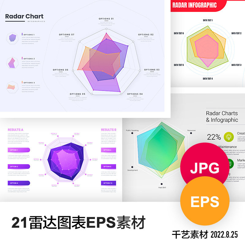 雷达图表插画图案维度分析数据展示 ai素材eps模板jpg大图下载