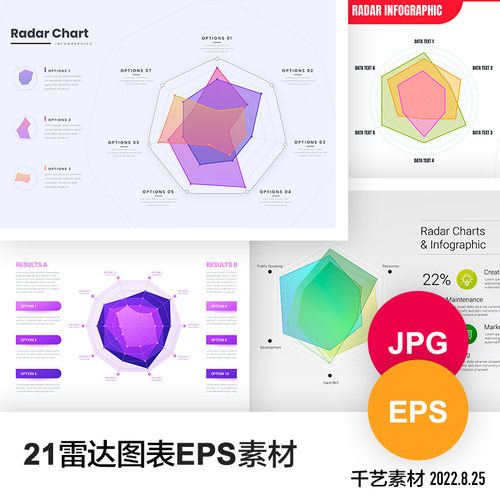 雷达图表插画图案维度分析数据展示 AI素材eps模板JPG大图下载