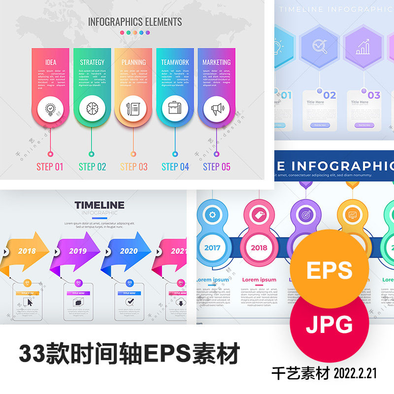 时间轴ai素材矢量图形流程步骤里程碑历史墙可视化数据jpg图模板