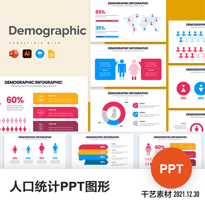 人口统计ppt图形模板卡通插画数字数据可视化扁平图表ppt素材模版