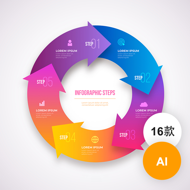 循环形图AI素材项目管理进度流程步骤矢量图形海报模板