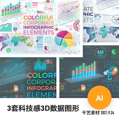 科技信息图表设计创意商务图形icon可视化数据海报模板ai矢量素材