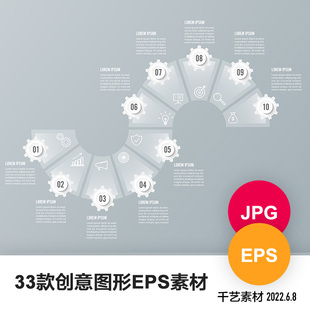 创意图形ppt模板环形流程图表icon图标数据可视化时间轴ai素材JPG