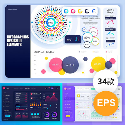 34套KPI数据面板ui界面网站后台页面图形 ai矢量模板素材下载