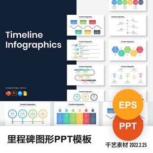 时间轴历史线里程碑项目管理AI矢量素材keynote模板PPT模版