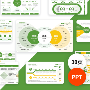 ppt模板矩阵高级感绿色年终工作总结汇报逻辑结构图述职报告模版