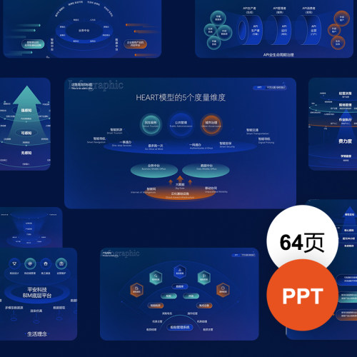 PPT模板高级立体科技感发布会数据模型金字塔制作Keynote素材模版