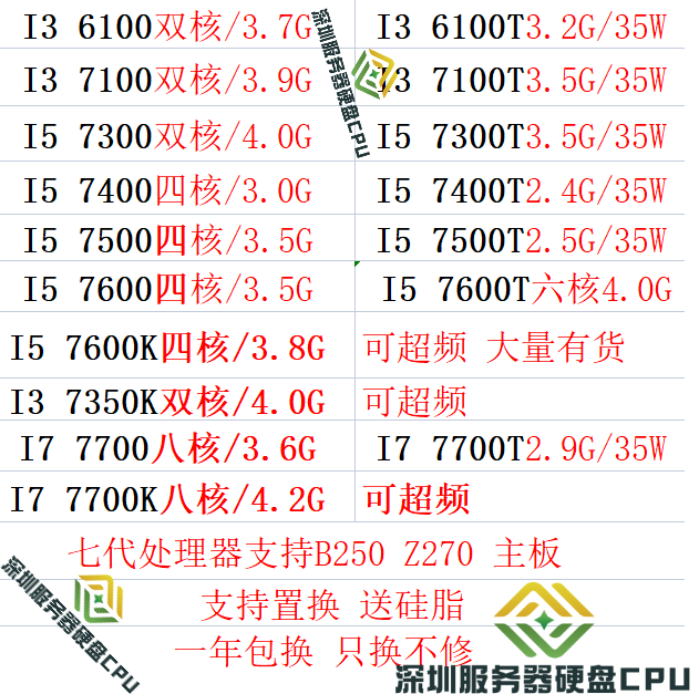 I3-6100 6300 7100 7300 T I5 7400  7500 7600T i7 7700K S CPU 电脑硬件/显示器/电脑周边 CPU 原图主图