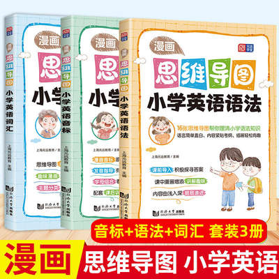 漫画思维导图小学生英语