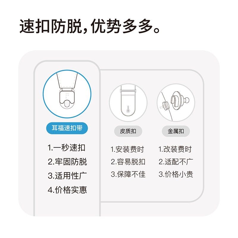 耳福S01吉他背带 高颜值v男女生通用电木民谣贝斯免打孔防脱扣肩