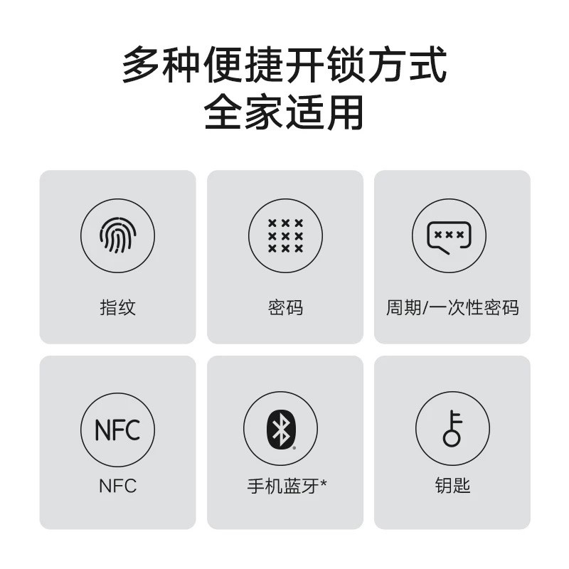 密码锁防b盗门智能门锁可远程开门可随时修改密码家用入户门指纹