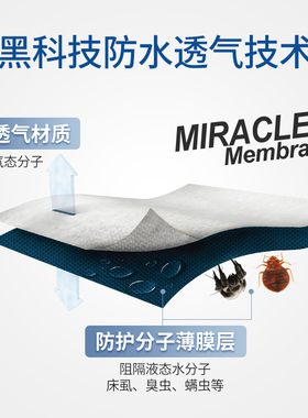 寝之堡防水床笠单件防螨虫席梦思床垫保护套隔尿透T气防尘床罩纯