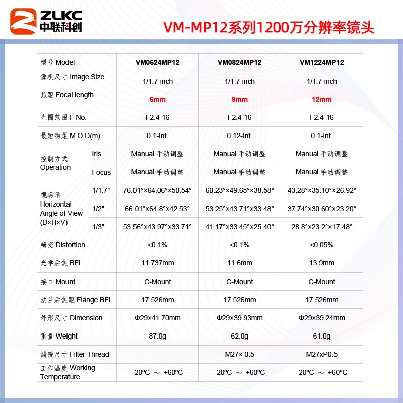 500/1200万工业镜头4mm6mm12mm2D5mm75mm定焦相机C口 机器视觉镜