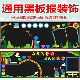 通用黑板报装 饰班级文化墙贴纸教室墙面布置边框材料幼儿园中小学