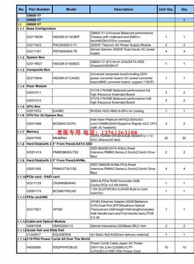 超微821GE-TNHR八卡HGX H200 H100 141G SXM5*8 NVlink GPU服务器