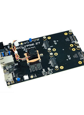 471-036-2【ECLYPSE Z7 BUNDLE ZMOD DAC X2 】