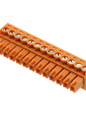 1940840000 |  1940850000 |  1940870000