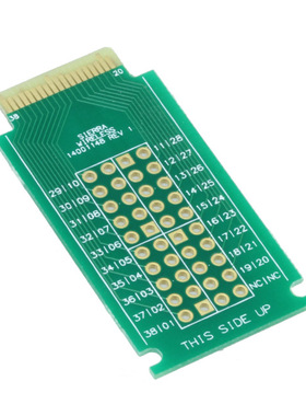 TCI-BOB-2152【MANGOH IOT BREAKOUT AND PROTOTYP 】