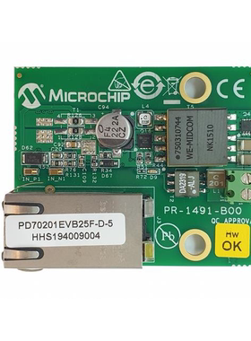 PD70201EVB25F-D-5【IEEE802.3AT/BT TYPE 2 PD COMPACT 】