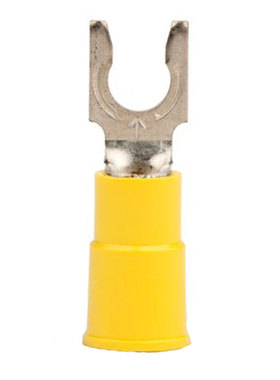 94879 |  94880 |  94883