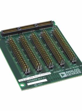 ADZS-180PWM-SAM【BOARD PROBING PWM 180-PIN 】