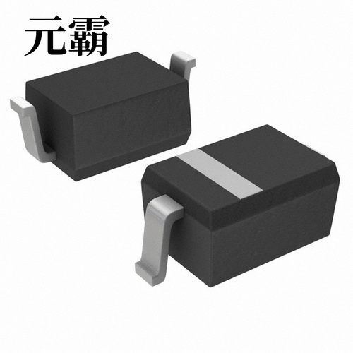 SZMM3Z75VT1G | SZMM3Z75VT1GX | SZMM3Z7V5ST1G