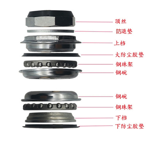 加硬代驾车龙头转向轴承不晃动