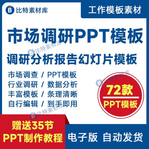 通用市场调研ppt模板报告新产品行业社会调查数据分析问卷幻灯片