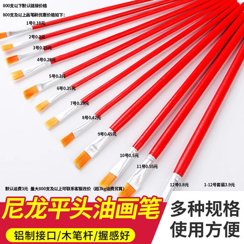 尼龙水彩丙烯工业排刷油画笔