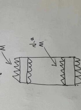 全牙环 57*0.5-65*1  26*0.706-65*1  54-68*1  65*1-67
