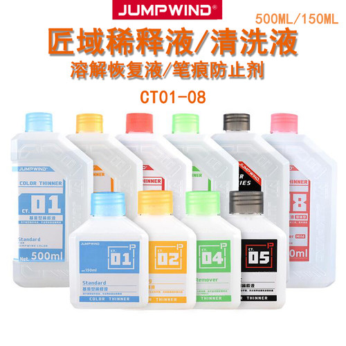 稀释液笔痕防止剂恢复液清洗液