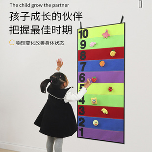 儿童身高测量墙贴数字认知早教教具物理变化身高记录贴亲子互动