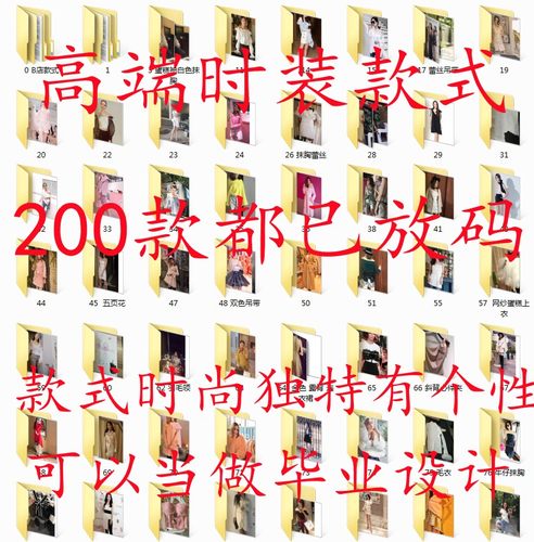 2-新款春夏秋冬女装服装设计高端时装CAD纸样ET打版图纸prj电子版