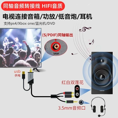 同轴音频线适用海信三星华为电视