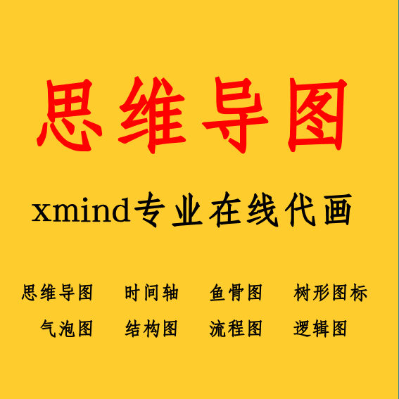 定制xmind思维导图组织架构图设计鱼骨图制作工艺程序流程图代画