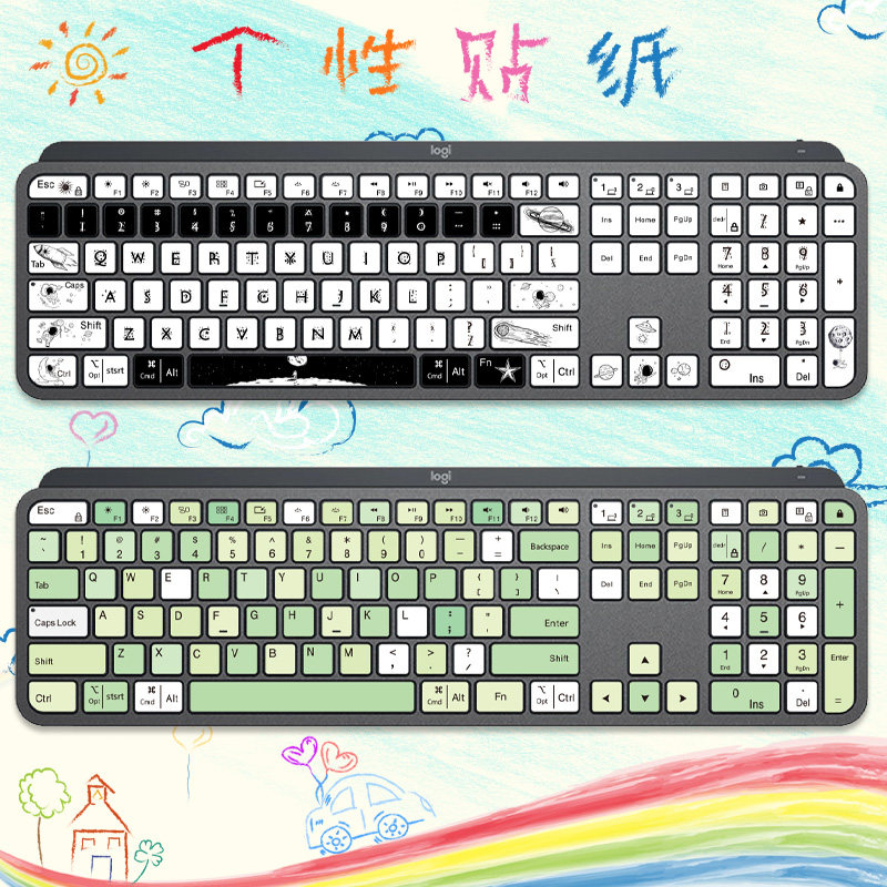 适用罗技MXKeysCraft键盘贴纸图片