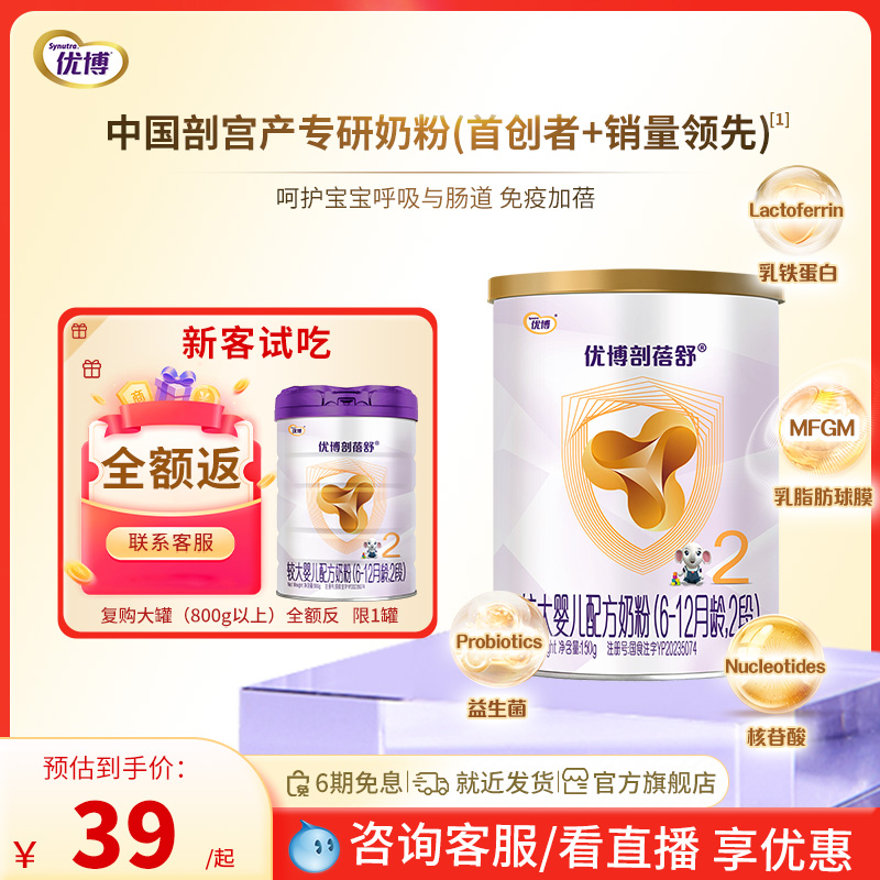 剖宫产专研