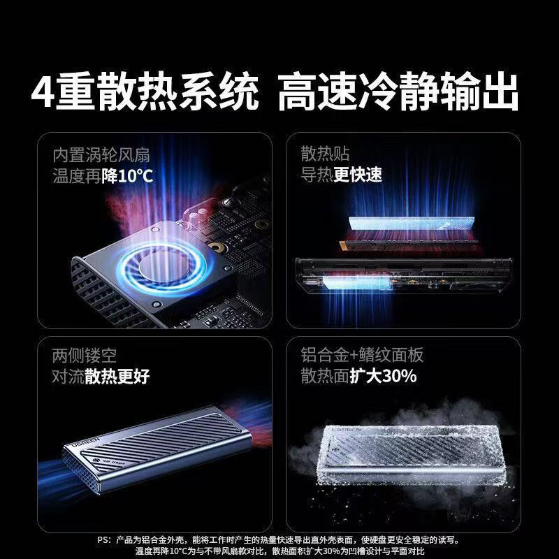 绿联USB4硬盘盒40Gbps M.2 NVMe固态移动硬盘盒SSD硬盘盒45368