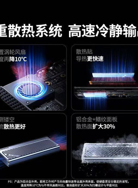 绿联USB4硬盘盒40Gbps M.2 NVMe固态移动硬盘盒SSD硬盘盒45368