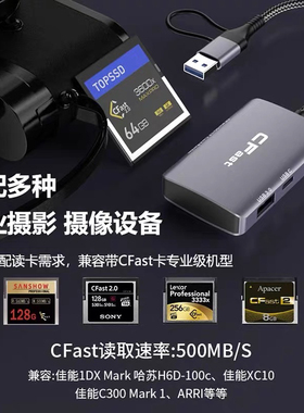 cfast2.0读卡器多合一typec读取SD/TF储存卡手机相机高速适用闪迪