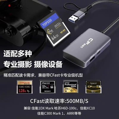 CFast2.0多合一读卡器高速闪迪