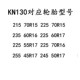KN130