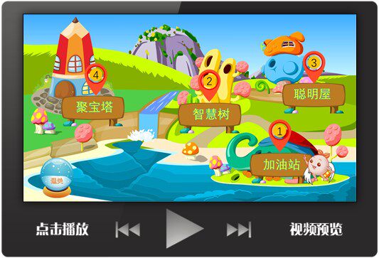 快乐大闯关知识快车之旅情境设计ppt游戏模板趣味课堂互动特效