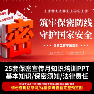 2026年保密宣传月单位部门保密知识培训PPT保密基本知识法律责任