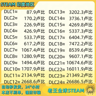 印度区Steam充值卡钱包充值码 卢比余额 自动秒发 100 INR